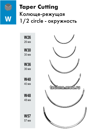 Размеры хирургических игл. Хирургическая игла. Режущая игла хирургическая. Иглы хирургические режущие и колющие. Колющая игла.
